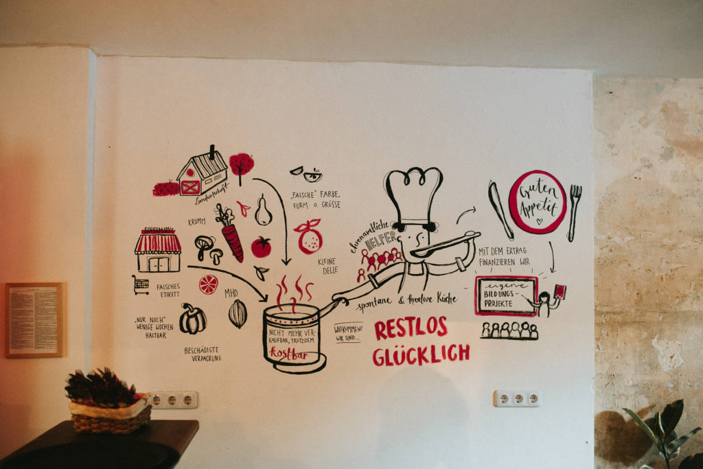 Gesund Essen in Berlin - Daluma, The Bowl, Restlos Glücklich - inzone.biz
